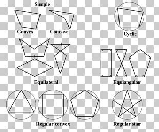 Polygon Triangle Geometry Geometric Shape PNG