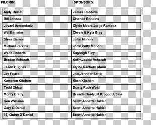 EpÃ¤sÃ¤Ã¤nnÃ¶llinen Verbi Regular And Irregular Verbs Sarpsborg Pluperfect PNG