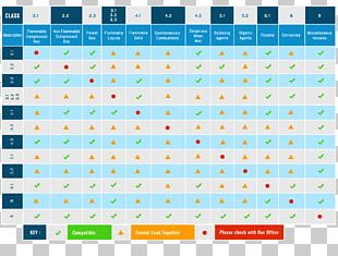 International Air Transport Association Billing And Settlement Plan ...