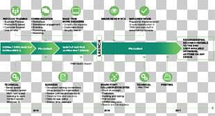 Document Management System Electronic Document And Records Management ...