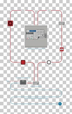 Smoke Detector Heat Detector Fire Protection Fire Alarm Control Panel ...