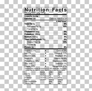 Nutrient Hass Avocado Nutrition Facts Label Calorie PNG, Clipart ...