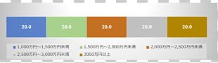 Investment High-net-worth Individual Share è³‡ç”£é‹ç”¨ PNG