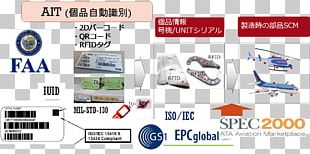 Product Design Mode Of Transport Brand Font PNG